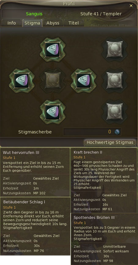 Stigma